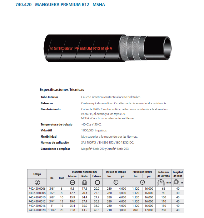 MANGUERA PREMIUM R12 - MSHA